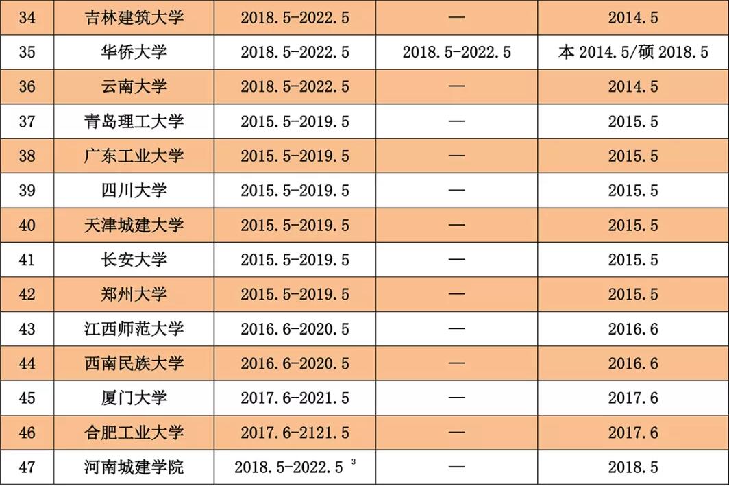 QQ截圖20180529150907
