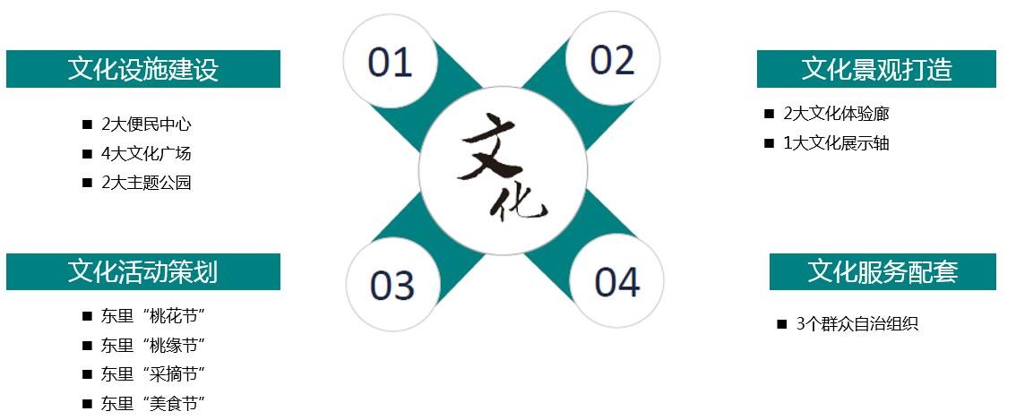 文化振興.jpg