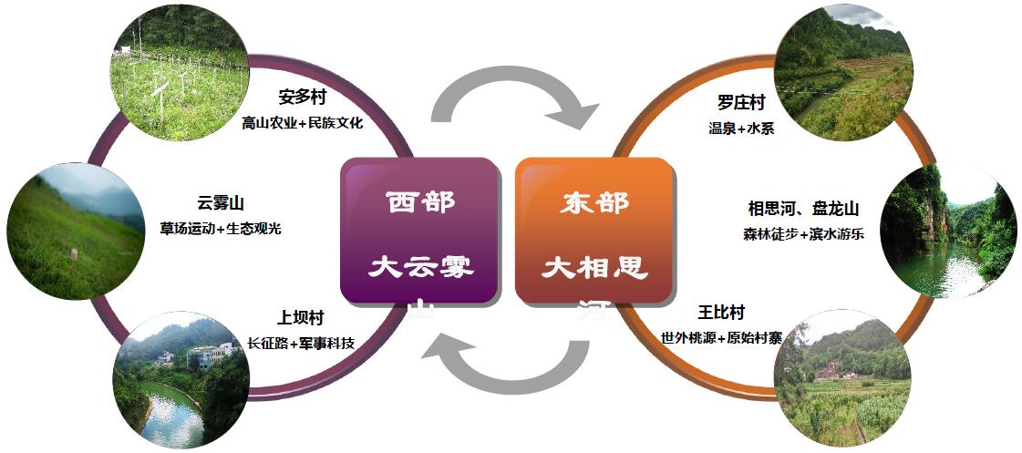 路徑1.jpg