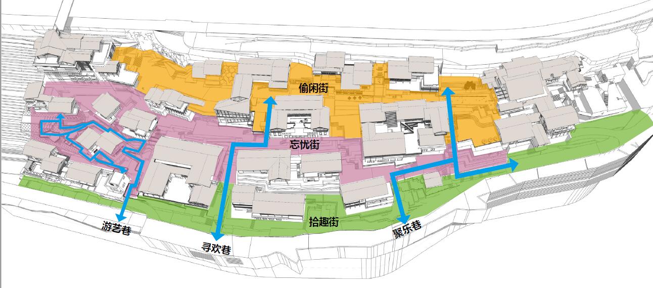 三橫三縱格局.jpg