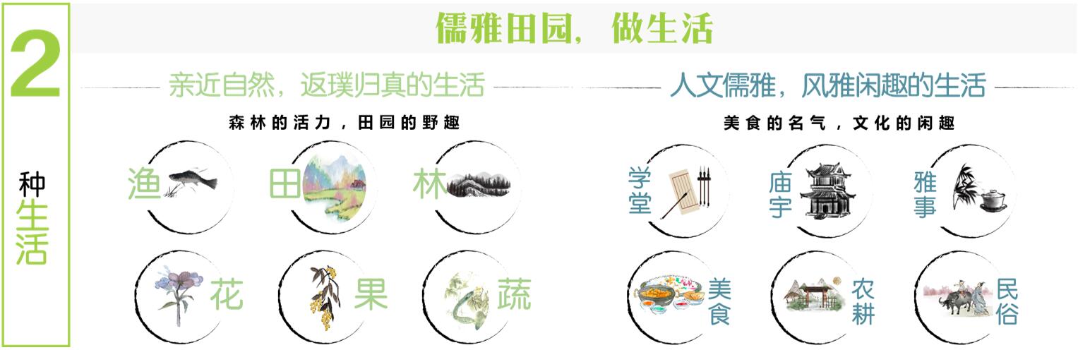 2種生活.jpg
