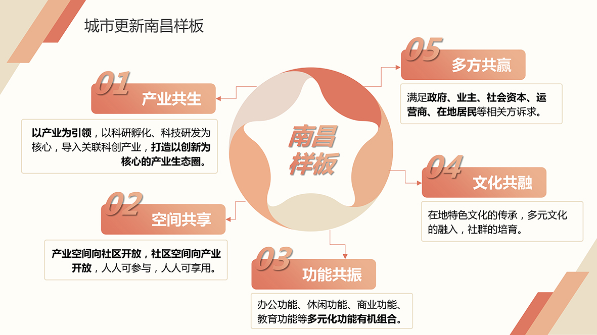 南昌航空大學(xué).jpg