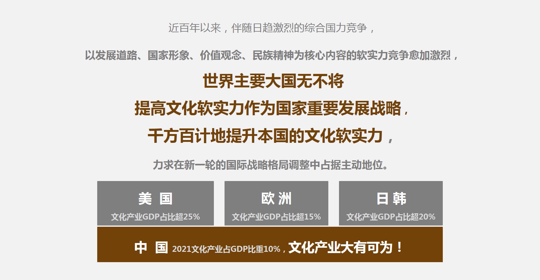 文化產(chǎn)業(yè)構(gòu)建.jpg